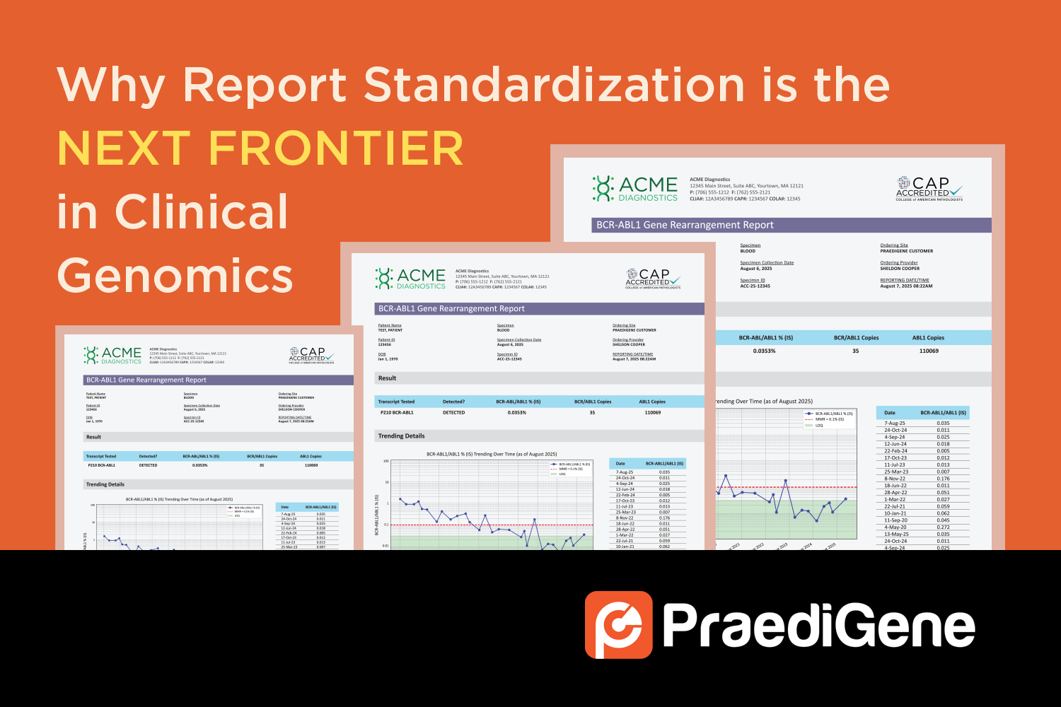 Why Report Standardization Is the Next Frontier in Clinical Genomics